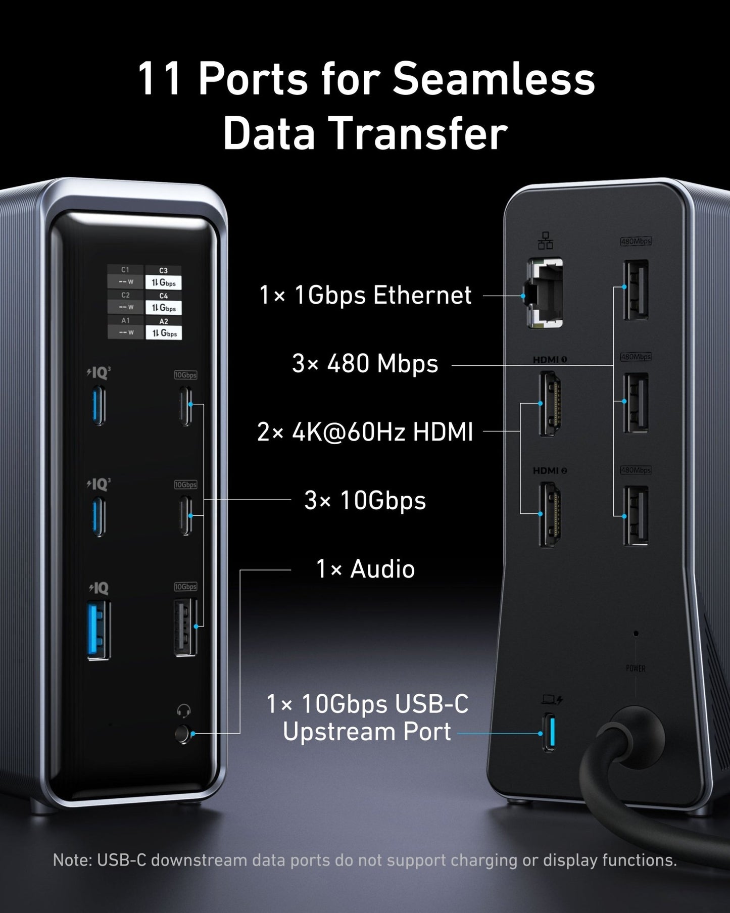 Anker Prime Charging Docking Station (14 - in - 1, Dual Display, 160W) - GISTMI