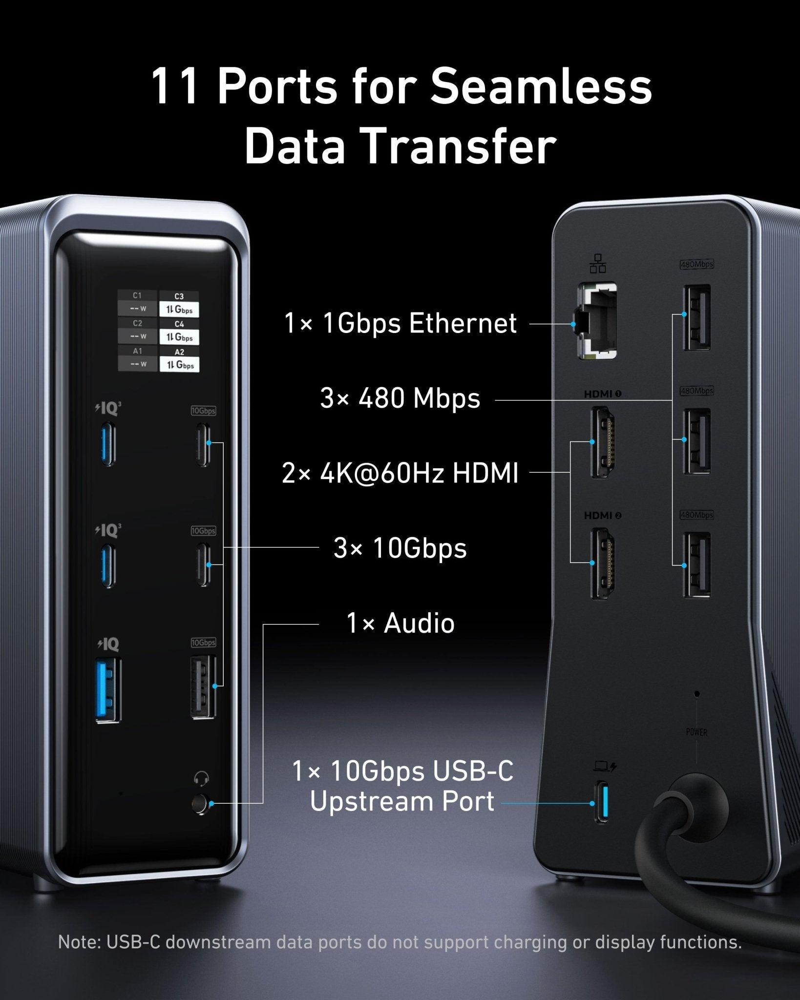 Anker Prime Charging Docking Station (14 - in - 1, Dual Display, 160W) - GISTMI