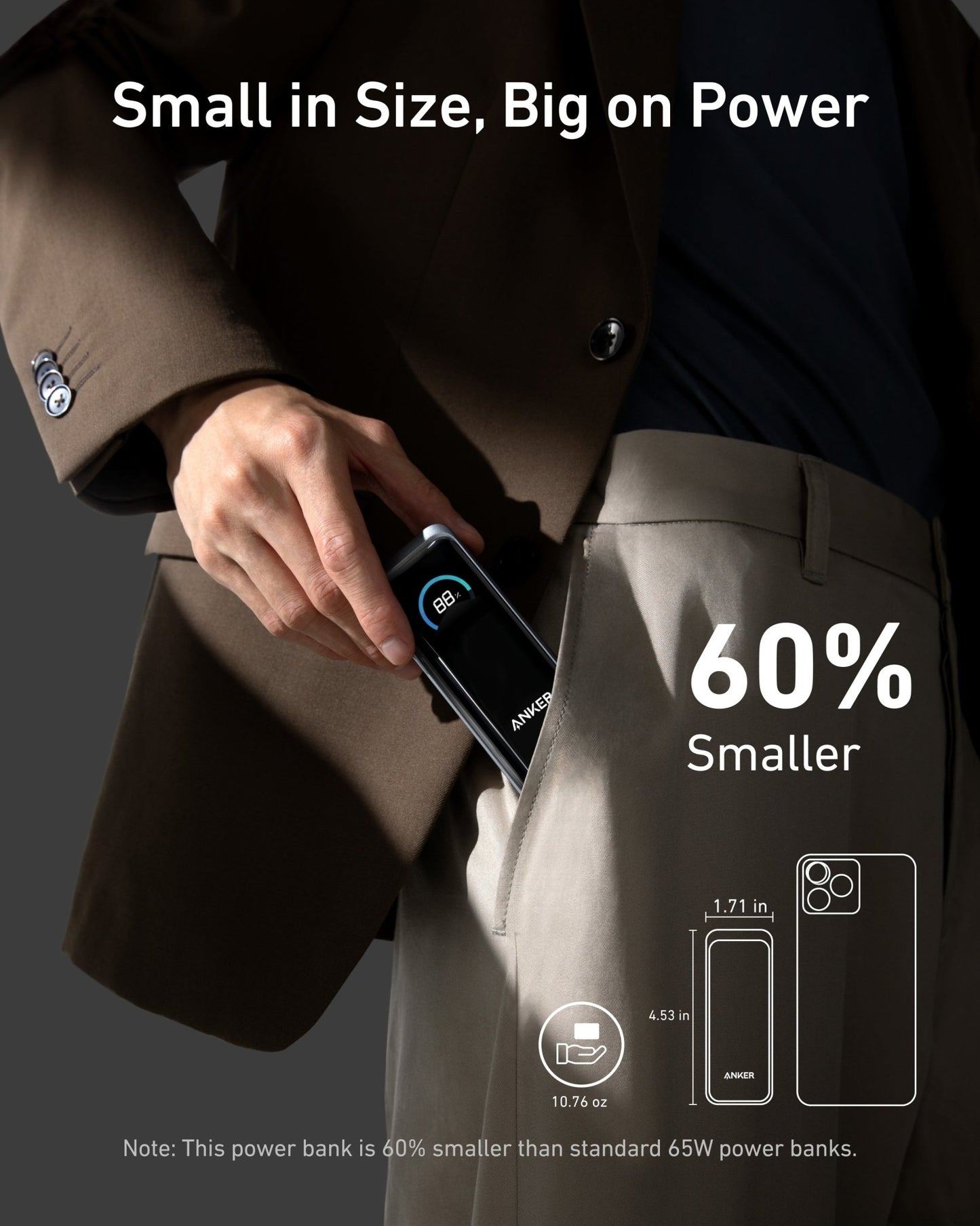 Anker Prime Power Bank (9.6K, 65W, Fusion) - GISTMI