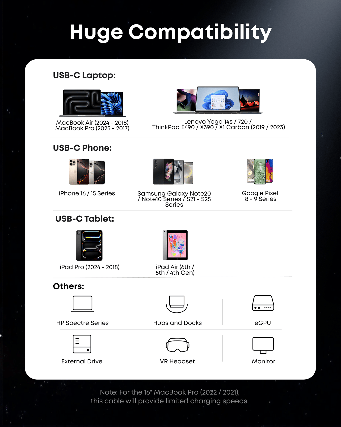 Anker Prime Thunderbolt 5 Cable (3.3 ft, 80Gbps, 240W) - GISTMI
