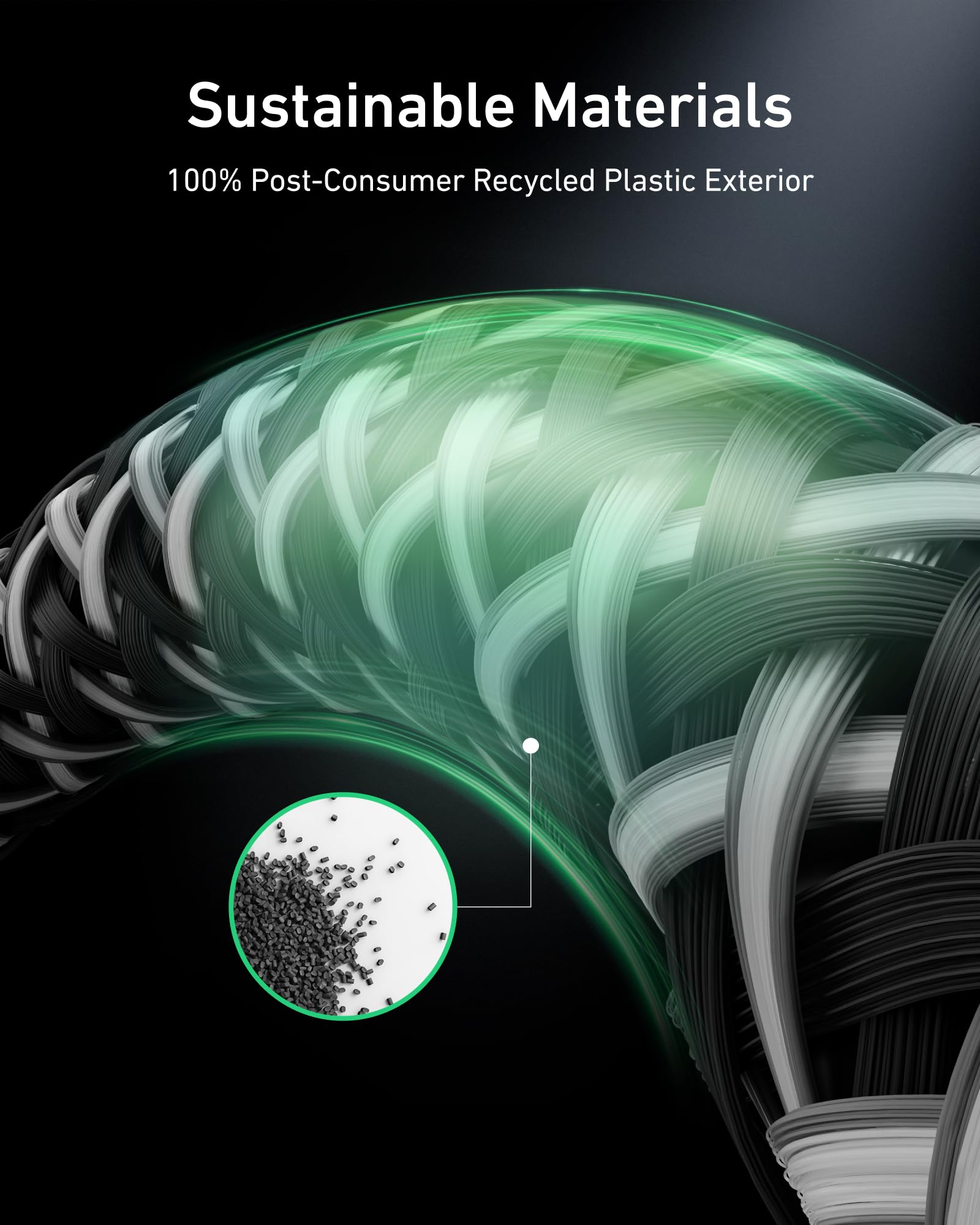 Anker Prime USB - C to USB - C Cable (240W, Upcycled - Braided) - GISTMI