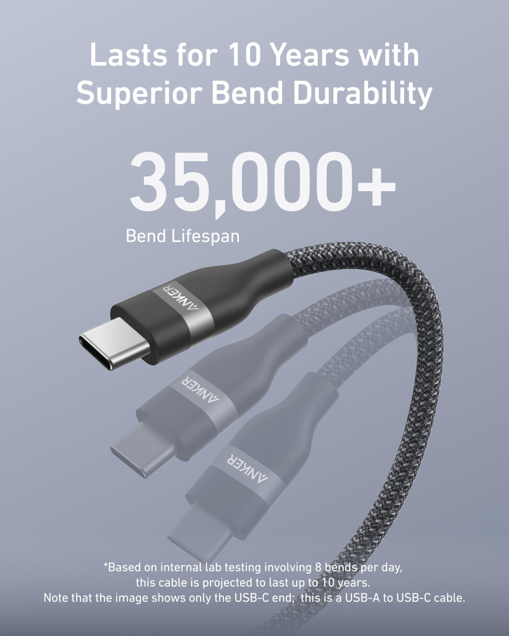 Anker USB - A to USB - C Cable (3 ft/6 ft, Upcycled - Braided) - GISTMI