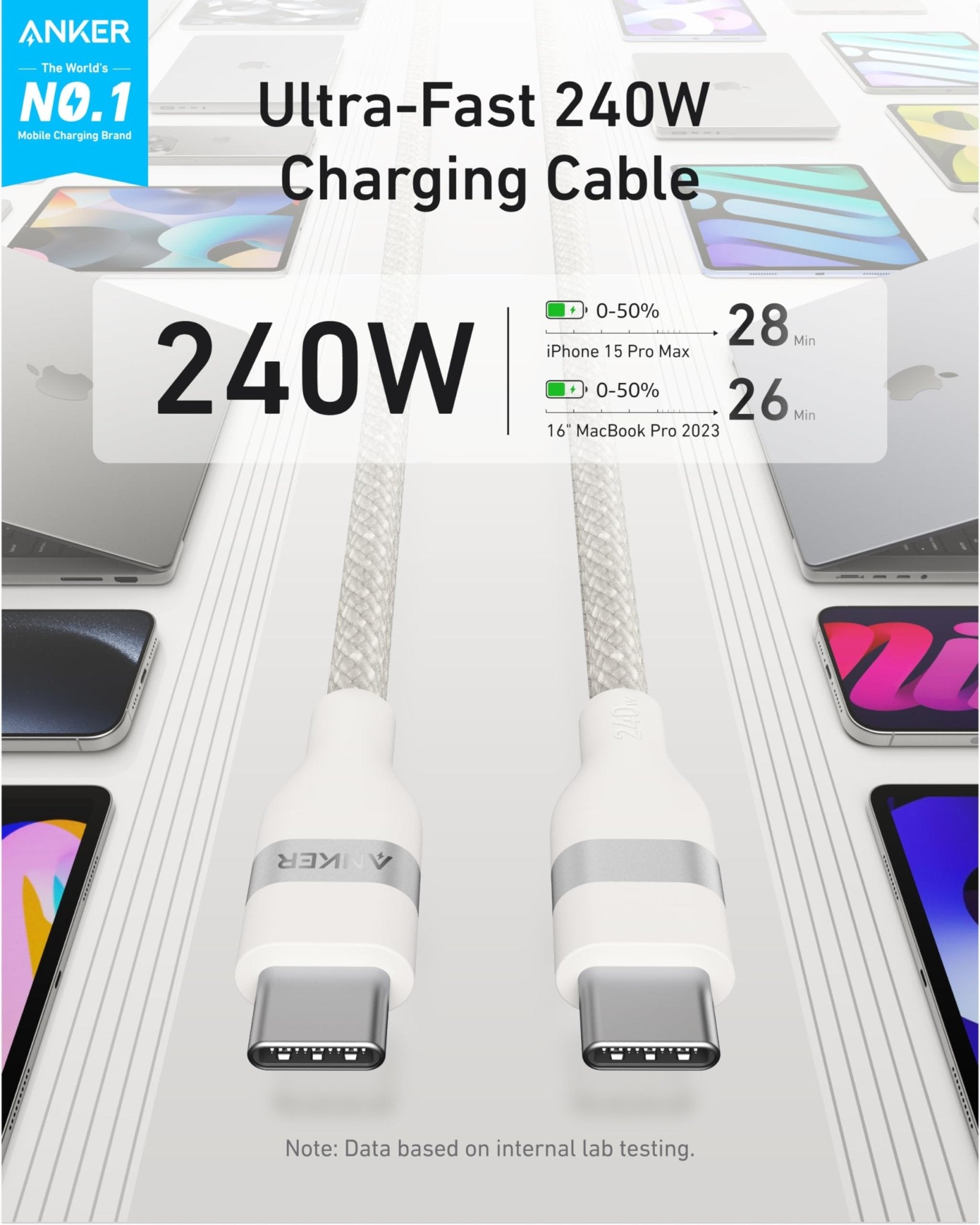 Anker USB - C to USB - C Cable (3 ft / 6 ft, 240W, Upcycled - Braided) - GISTMI