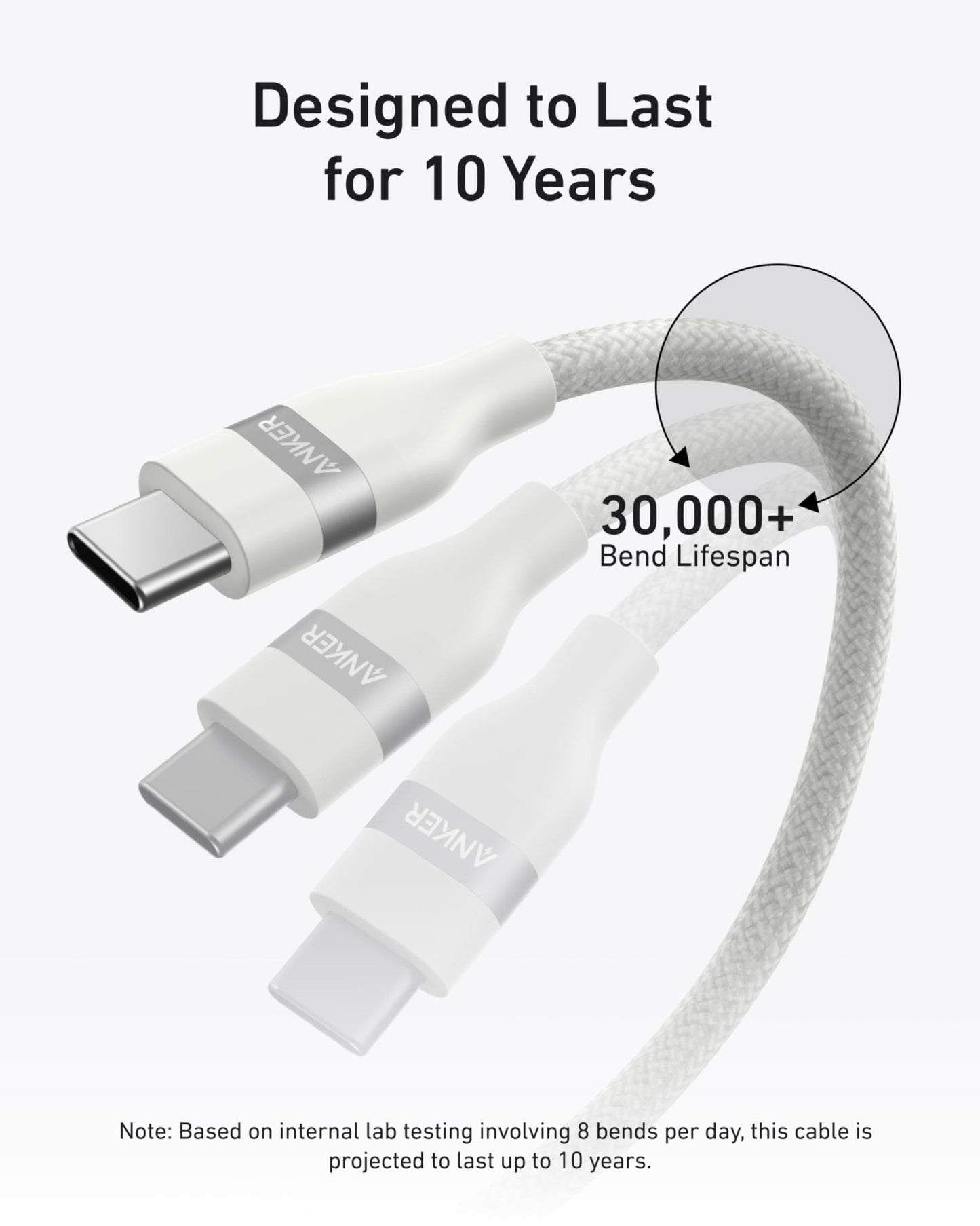 Anker USB - C to USB - C Cable (3 ft / 6 ft, 240W, Upcycled - Braided) - GISTMI