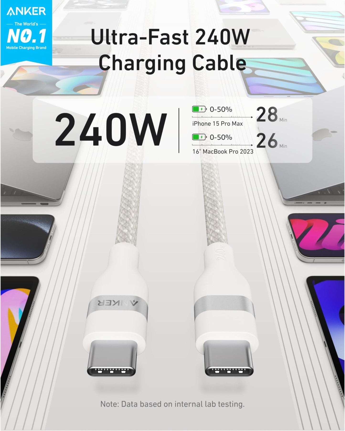 Anker USB - C to USB - C Cable (3 ft / 6 ft, 240W, Upcycled - Braided) - GISTMI
