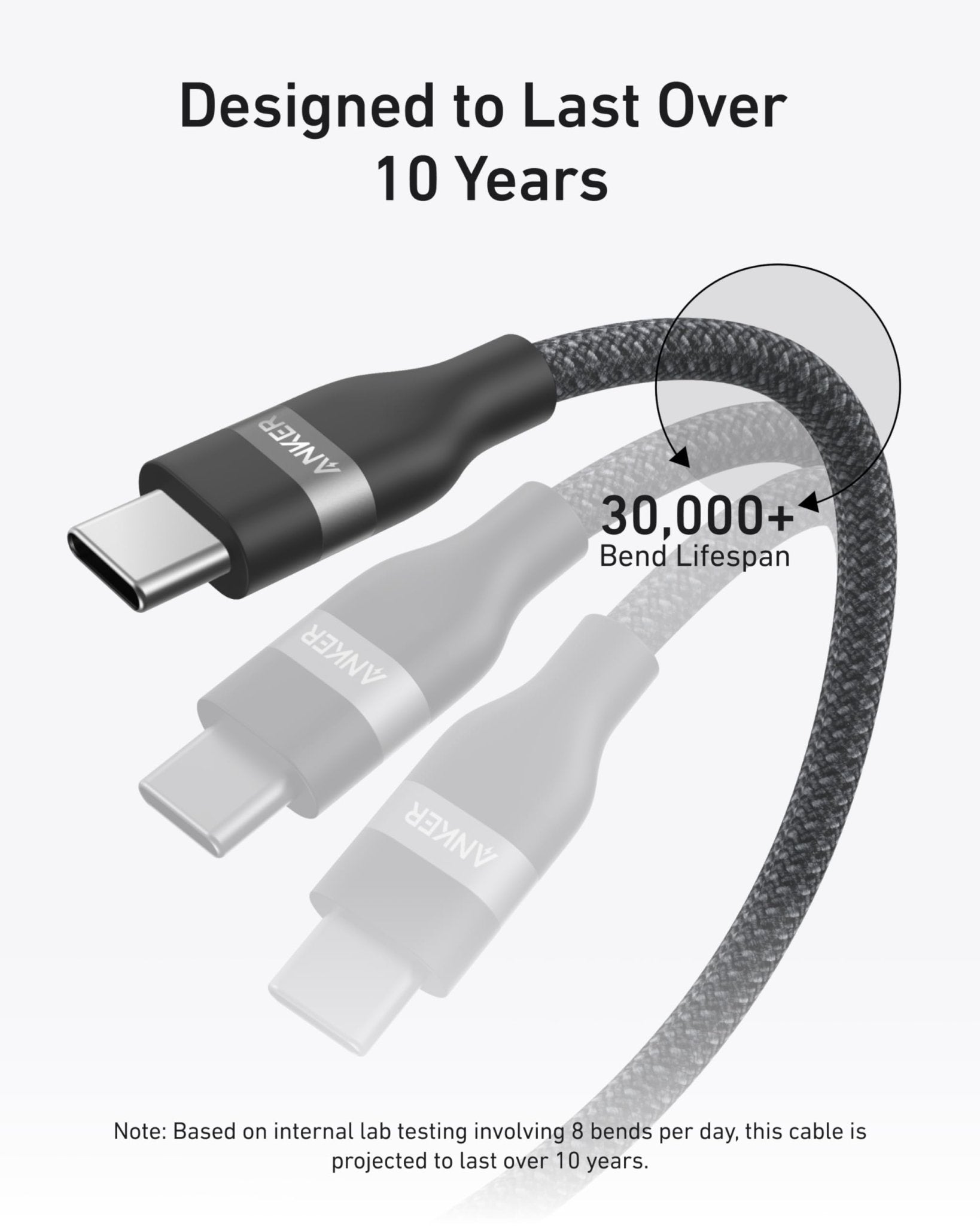 Anker USB - C to USB - C Cable (3 ft / 6 ft, 240W, Upcycled - Braided) - GISTMI