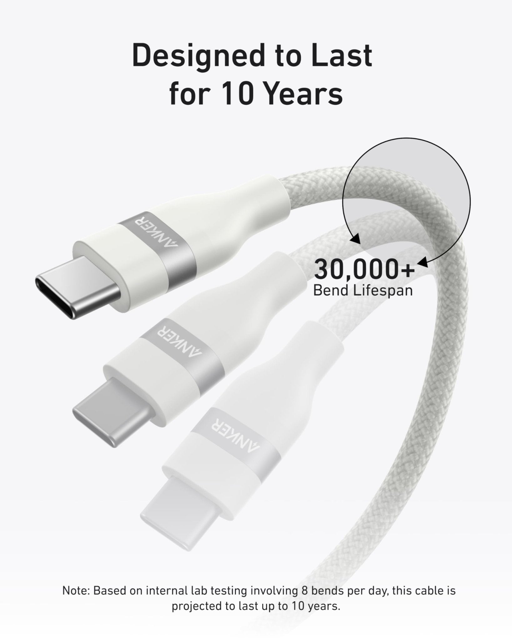 Anker USB - C to USB - C Cable (3 ft / 6 ft, 240W, Upcycled - Braided) - GISTMI