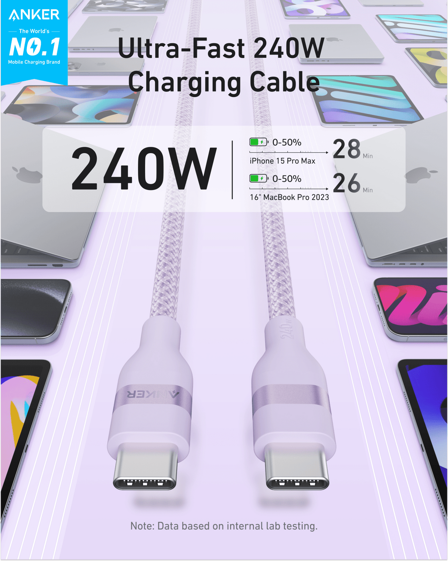 Anker USB - C to USB - C Cable (3 ft / 6 ft, 240W, Upcycled - Braided) - GISTMI