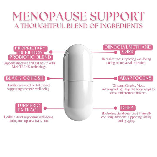 Menopause Support - A Thoughtful Blend of Ingredients - GISTMI