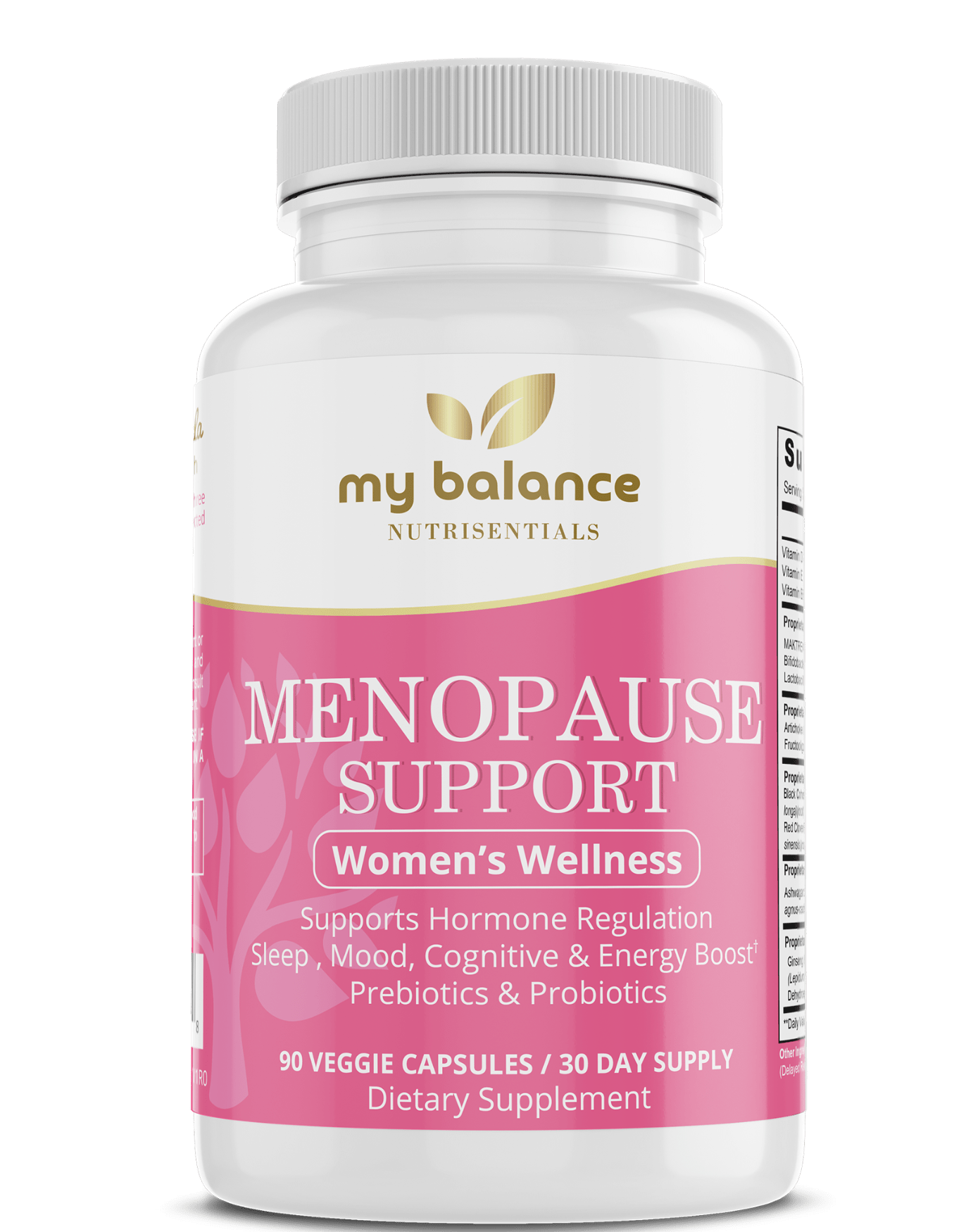 Menopause Support - A Thoughtful Blend of Ingredients - GISTMI