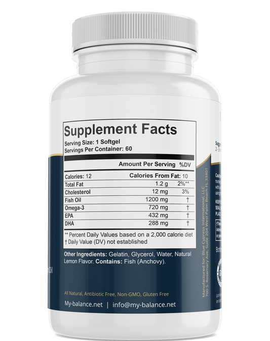 Omega Fish Oil (Omega - 3 Fatty Acids) – Heart, Brain & Joint Support Supplement - GISTMI